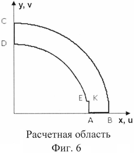 Способ оценки механической работоспособности нагруженных и армированных изделий (патент 2570222)