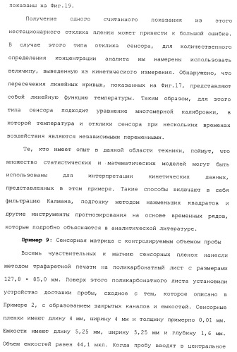 Способ и система для одновременного измерения множества биологических или химических аналитов в жидкости (патент 2417365)