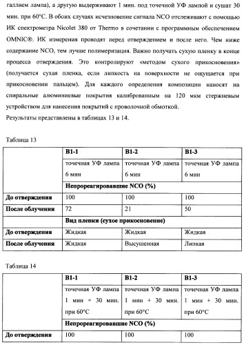 Фотолатентные катализаторы на основе металлорганических соединений (патент 2489450)