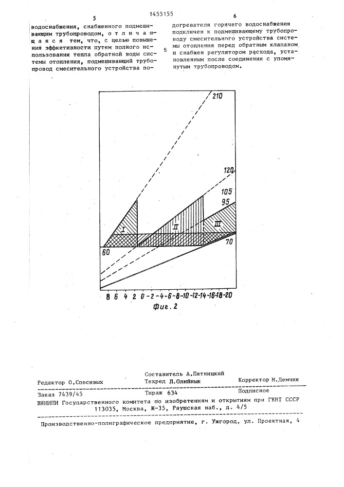 Система централизованного теплоснабжения (патент 1455155)
