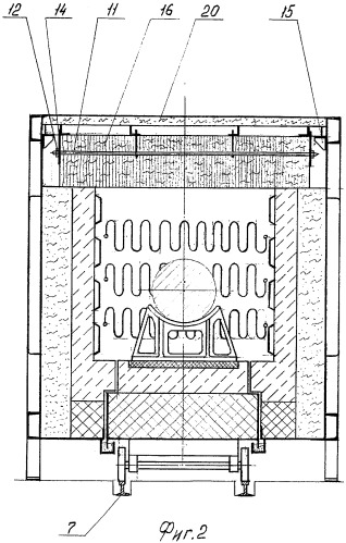 Электропечь сопротивления (патент 2300720)
