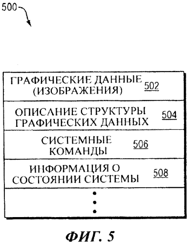 Программируемый мультимедиа контроллер с гибким доступом пользователя и общей конфигурацией устройств (патент 2550746)
