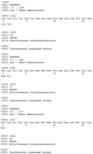 Полипептид для увеличения активности рецептора гуанилатциклазы, фармацевтическая композиция, способ лечения желудочно-кишечного расстройства у пациента, способ повышения активности рецептора гуанилатциклазы у пациента, способ лечения висцеральной боли, способ получения полипептида (варианты), изолированная молекула нуклеиновой кислоты, бактериальный вектор экспрессии и изолированная бактериальная клетка (патент 2433133)