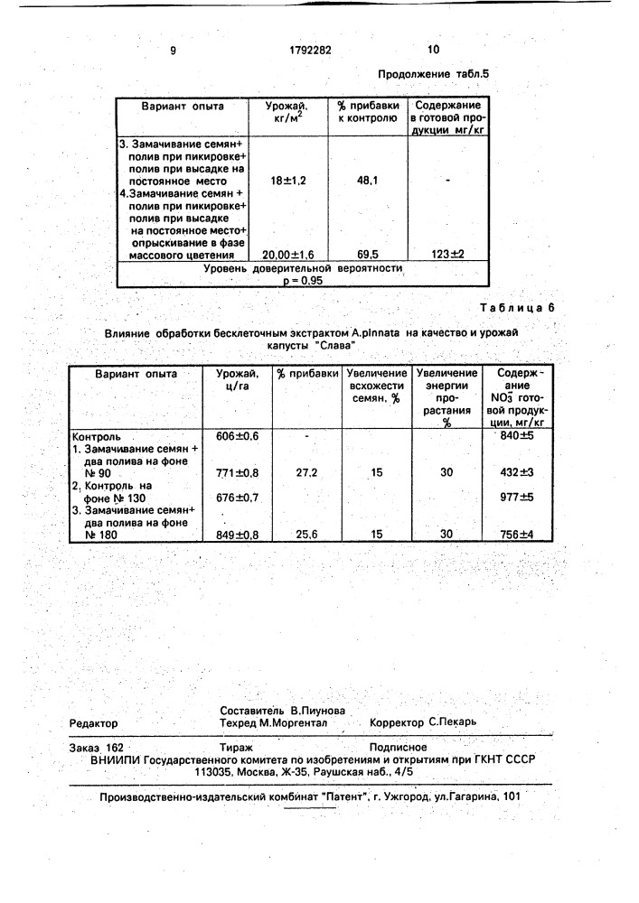 Способ выращивания овощных культур (патент 1792282)