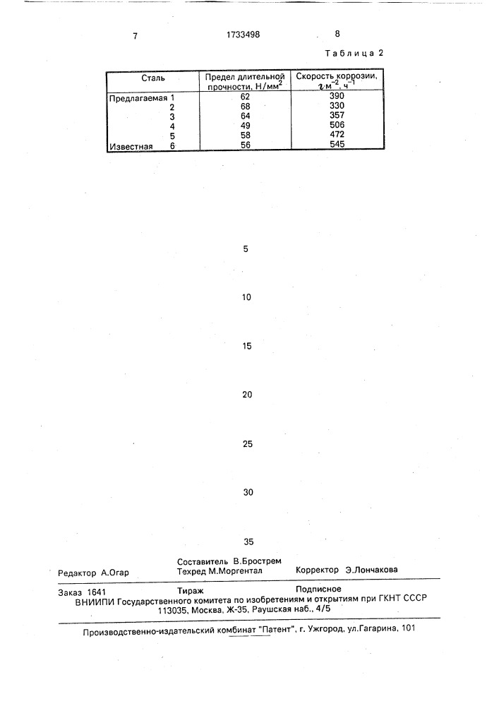 Жаропрочная сталь (патент 1733498)