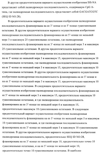 Упакованные иммуностимулирующей нуклеиновой кислотой частицы, предназначенные для лечения гиперчувствительности (патент 2451523)