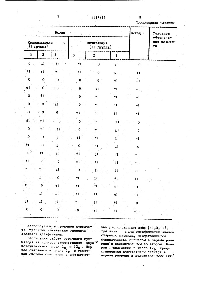 Троичный сумматор (патент 1137461)