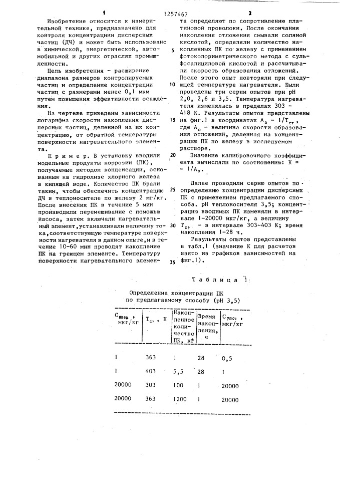 Способ контроля весовой концентрации дисперсных частиц в теплоносителе аэс (патент 1257467)