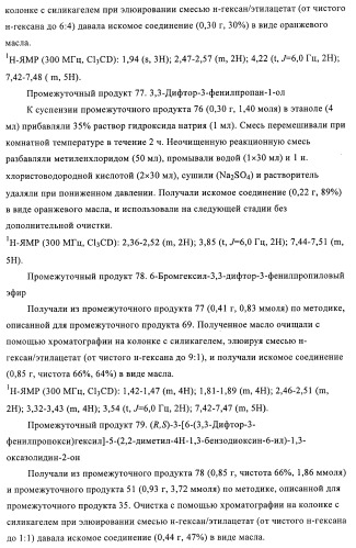 Производные 4-(2-амино-1-гидроксиэтил)фенола, как агонисты  2 адренергического рецептора (патент 2440330)