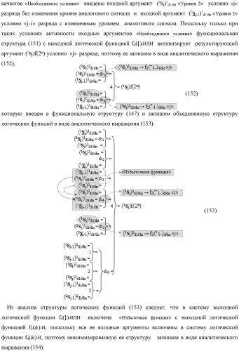 Функциональная выходная структура условно разряда &quot;j&quot; сумматора fcd( )ru с максимально минимизированным технологическим циклом  t  для промежуточных аргументов слагаемых (2sj)2 d1/dn &quot;уровня 2&quot; и (1sj)2 d1/dn &quot;уровня 1&quot; второго слагаемого и промежуточных аргументов (2sj)1 d1/dn &quot;уровня 2&quot; и (1sj)1 d1/dn &quot;уровня 1&quot; первого слагаемого формата &quot;дополнительный код ru&quot; с формированием результирующих аргументов суммы (2sj)f(2n) &quot;уровня 2&quot; и (1sj)f(2n) &quot;уровня 1&quot; в том же формате (варианты русской логики) (патент 2480814)