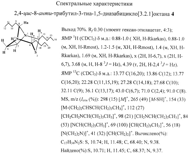 Способ стереоселективного получения 2,4-цис-8-анти-триалкил-3-тиа-1,5-диазабицикло[3.2.1]октанов (патент 2378276)