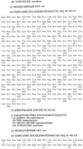 Гемопоэтический белок (варианты), последовательность днк, способ получения гемопоэтического белка, способ селективной экспансии кроветворных клеток, способ продуцирования дендритных клеток, способ стимуляции продуцирования кроветворных клеток у пациента, фармацевтическая композиция, способ лечения (патент 2245887)