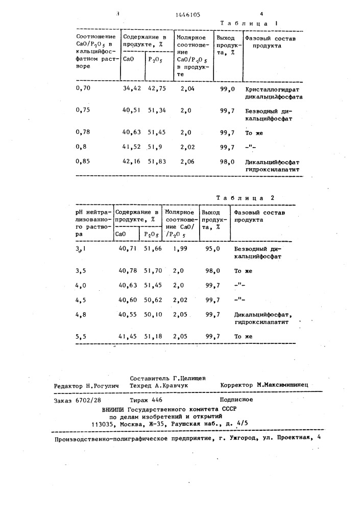 Способ получения дикальцийфосфата (патент 1446105)