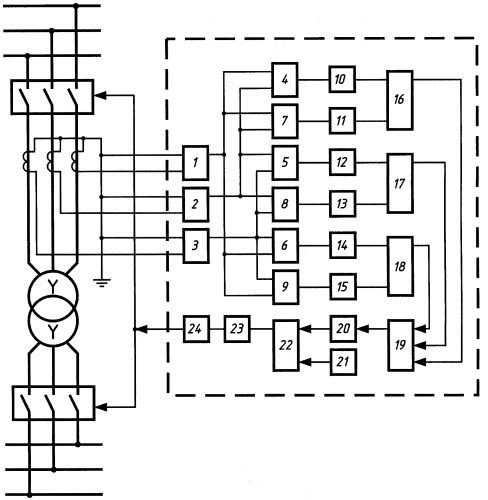Устройство резервной токовой защиты трансформатора со схемой соединения обмоток y/y (патент 2353039)