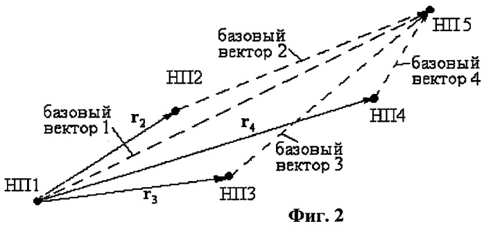 Система высокоточной автоматической посадки летательных аппаратов (патент 2287838)