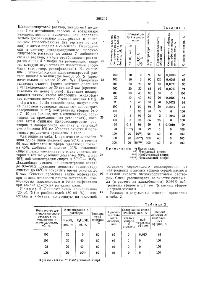 Всесоюзная (патент 368291)