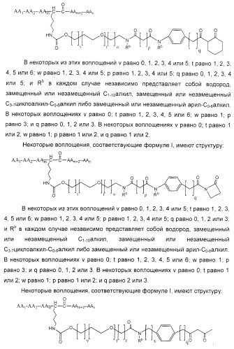 Соединения агонисты рецептора глюкагоноподобного белка-1 (glp-1r) (патент 2432361)