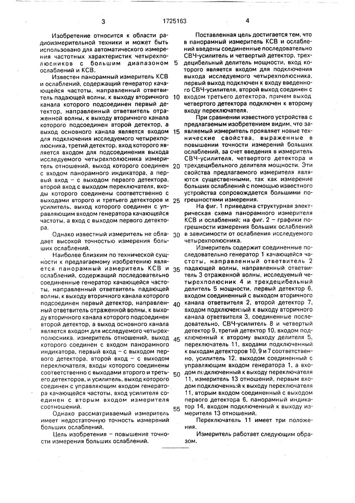 Панорамный измеритель коэффициента стоячей волны и ослаблений (патент 1725163)