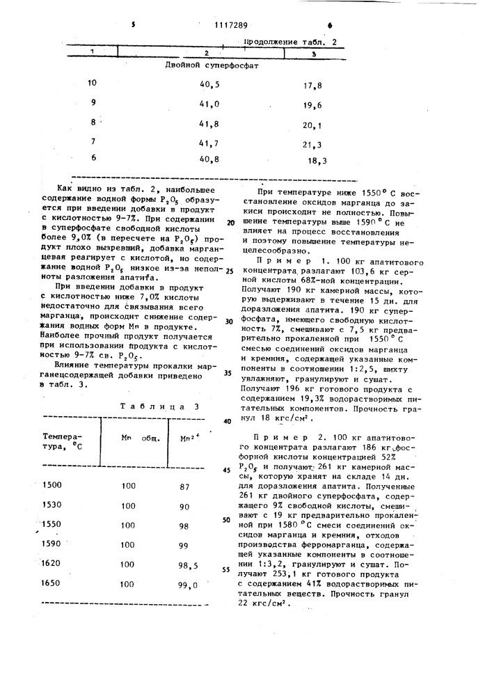 Способ получения суперфосфата (патент 1117289)