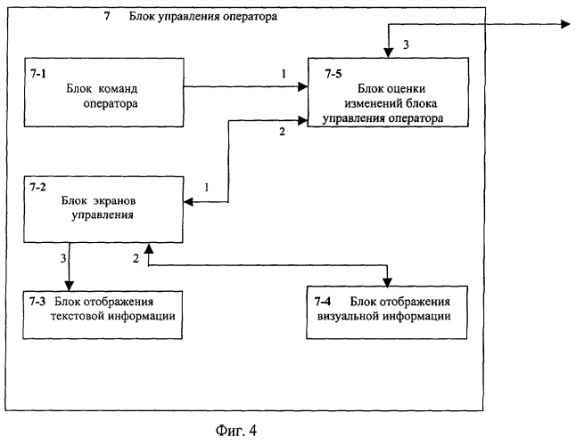 Тренажер грузобалластных и технологических операций на танкерах и береговых терминалах (патент 2273889)