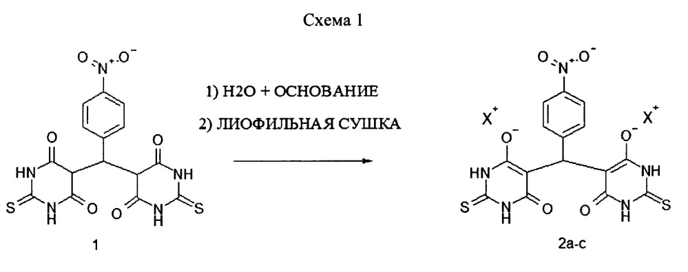 Способ получения водорастворимой лиофилизированной формы соли бис(2-тио-4,6-диоксо-1,2,3,4,5,6-гексагидропиримидин-5-ил)-(4-нитрофенил)метана (патент 2666148)