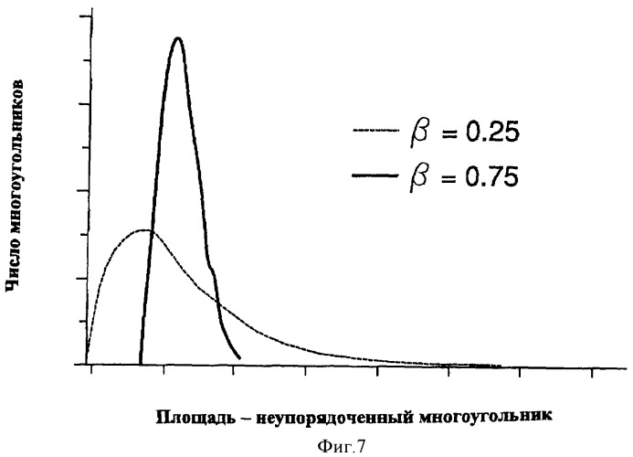 Бреющая сетка (патент 2380216)