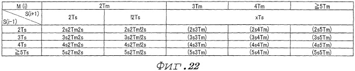 Носитель информации и устройство записи/воспроизведения (патент 2506655)