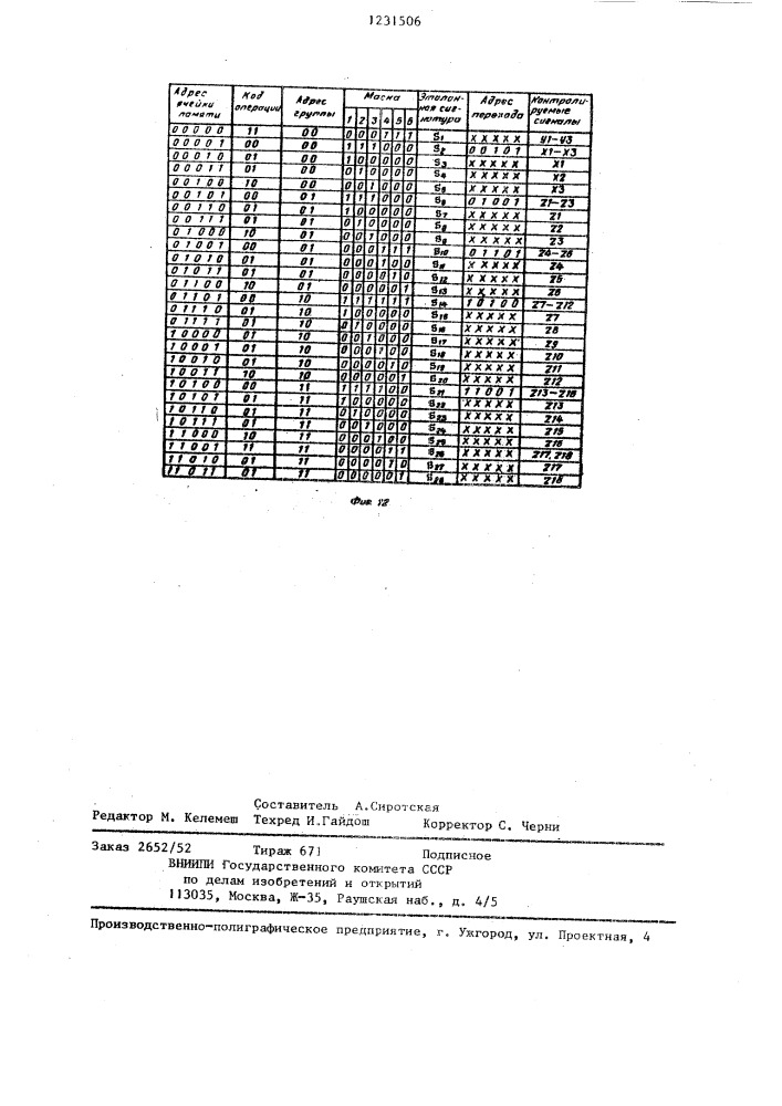 Устройство для контроля цифровых узлов (патент 1231506)