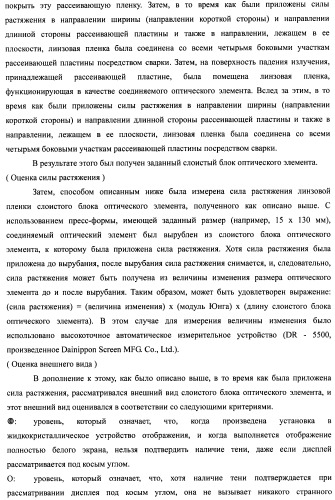 Слоистый блок оптического элемента и способ его изготовления, подсветка и жидкокристаллическое устройство отображения (патент 2421658)
