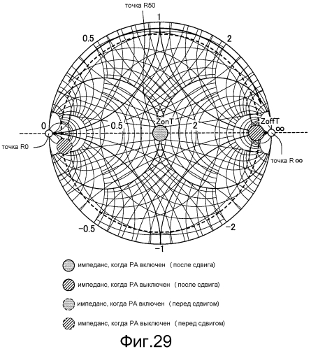 Устройство беспроводной связи (патент 2554560)