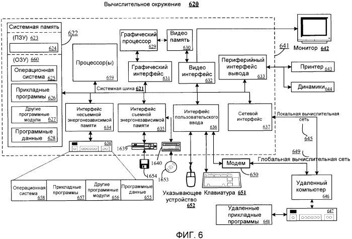 Система и способ для адресных рекомендаций с использованием социальных игровых сетей (патент 2490713)