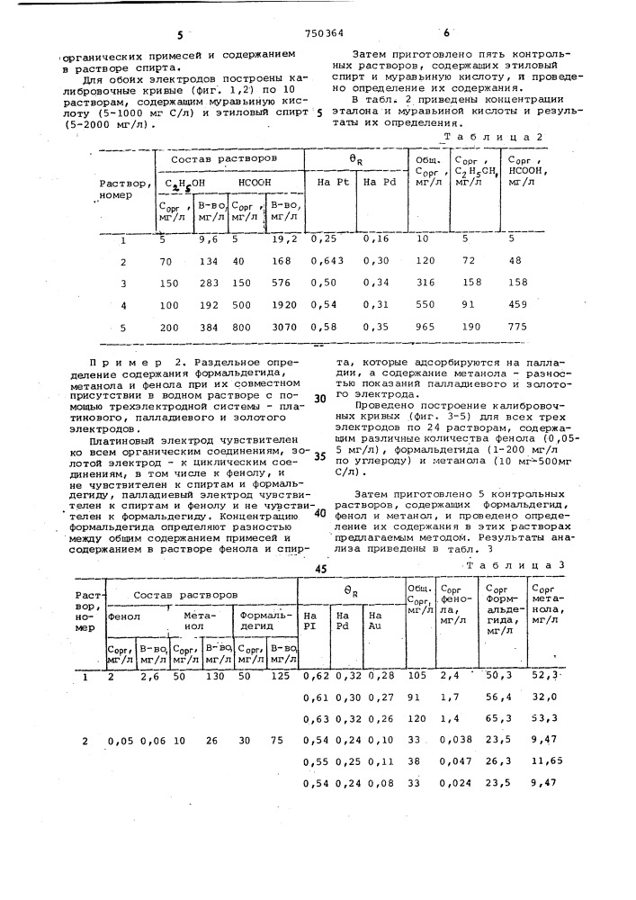 Способ определения органических примесей в воде (патент 750364)