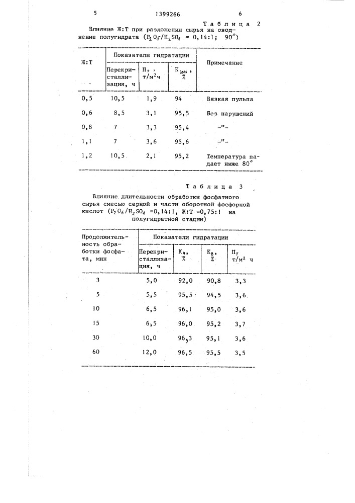 Способ получения фосфорной кислоты (патент 1399266)