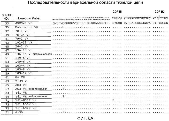 Способ лечения псориаза (варианты) (патент 2497545)