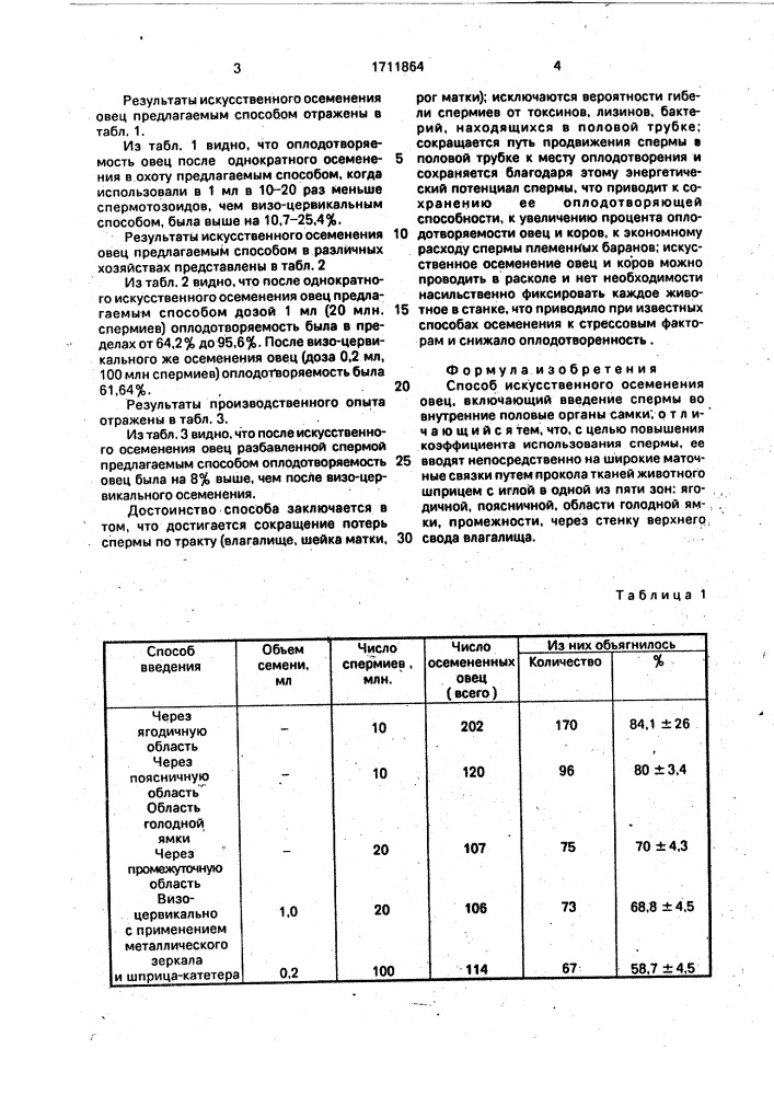 Способ искусственного осеменения овец небогатикова-маргуса (патент 1711864)