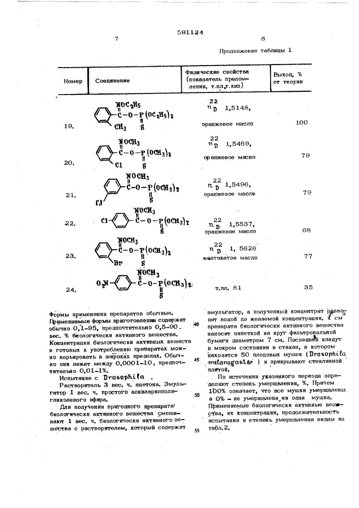 Способ борьбы с насекомыми и клещами (патент 591124)