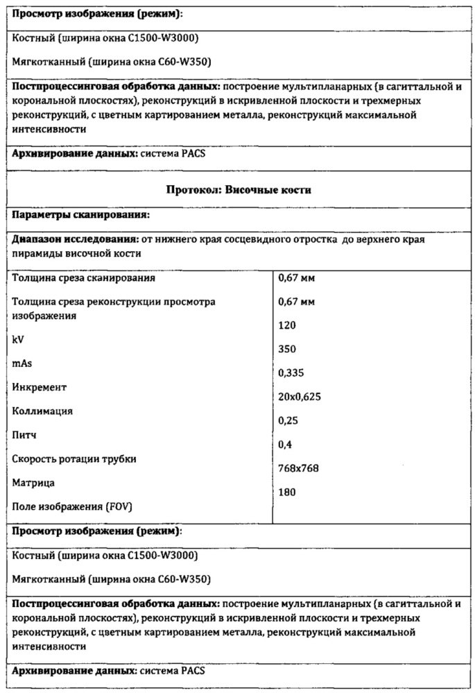 Способ идентификации личности и/или установления причины смерти по характеристикам головы-шеи мертвого тела (патент 2613784)