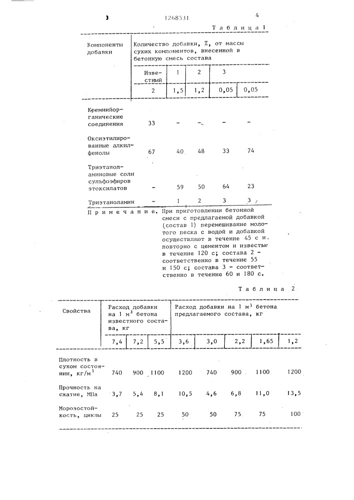 Способ приготовления бетонной смеси (патент 1268531)