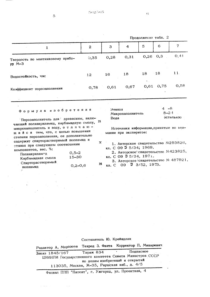 Прозаполнитель для древесины (патент 562565)