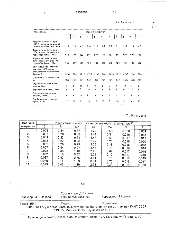 Электрод для сварки (патент 1731551)