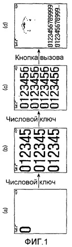 Способ ввода символов для добавления визуального эффекта к символу при вводе символа и мобильная станция для осуществления способа (патент 2376730)