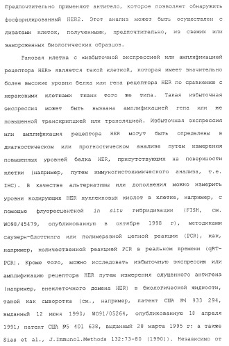 Продление времени до прогрессирования заболевания или продолжительности жизни у онкологических больных с применением ингибиторов димеризации her (патент 2404806)