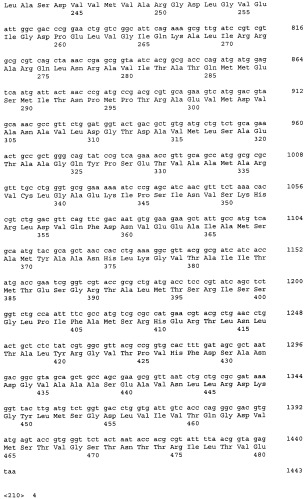 Способ продукции полезного метаболита (патент 2408731)