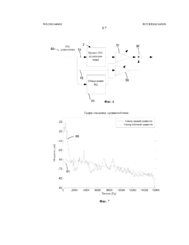 Обнаружение высокого качества в стереофонических радиосигналах с частотной модуляцией (патент 2584009)