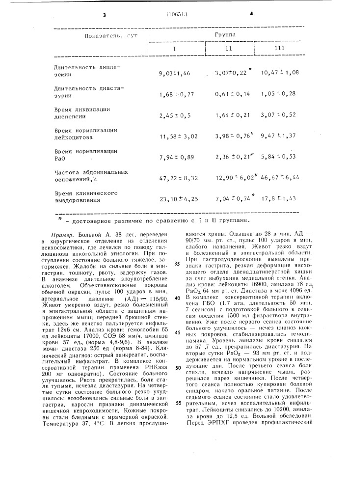 Способ лечения острого панкреатита (патент 1106513)