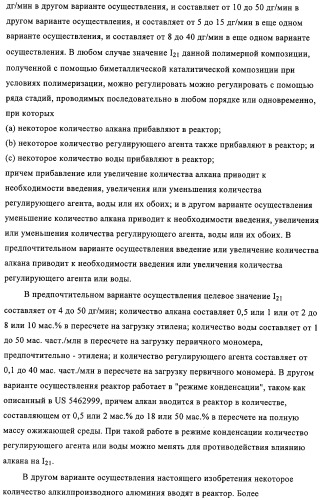 Способ полимеризации и регулирование характеристик полимерной композиции (патент 2332426)