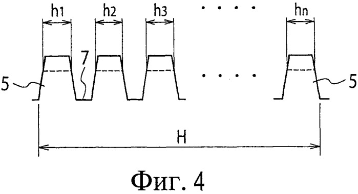 Поверхностная структура изделия (патент 2563499)