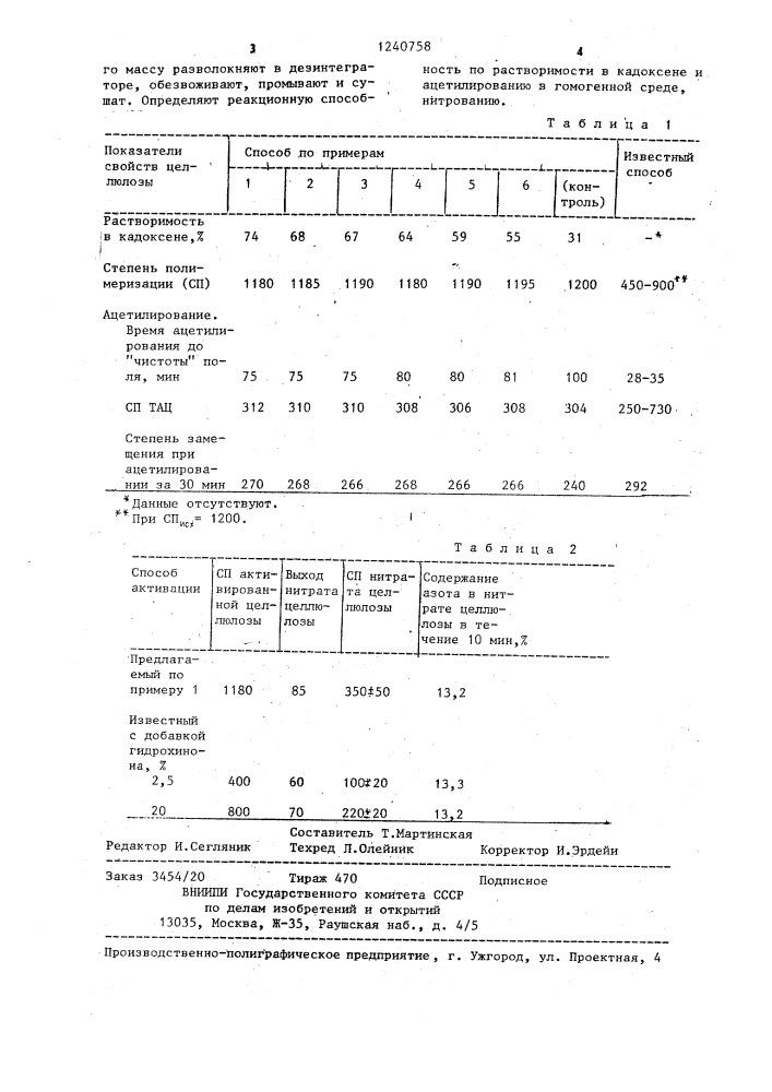 Способ активации целлюлозы (патент 1240758)