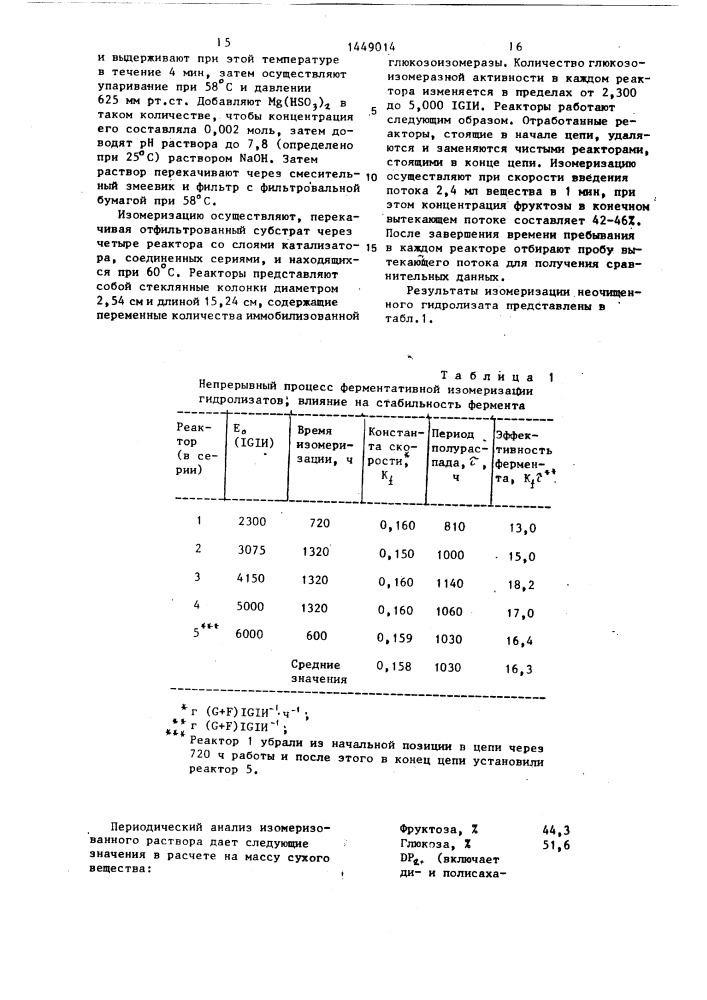 Способ получения сиропа, содержащего глюкозу и фруктозу (патент 1449014)