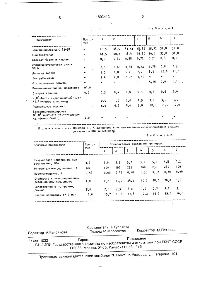 Полимерная композиция (патент 1803413)